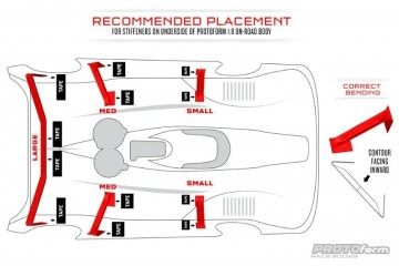 PROTOform 1:8 Aero Kit w/ Spoiler & Stiffeners